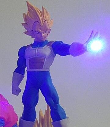 Action Figure Personagens Dragon Ball - NERD BEM TRAJADO